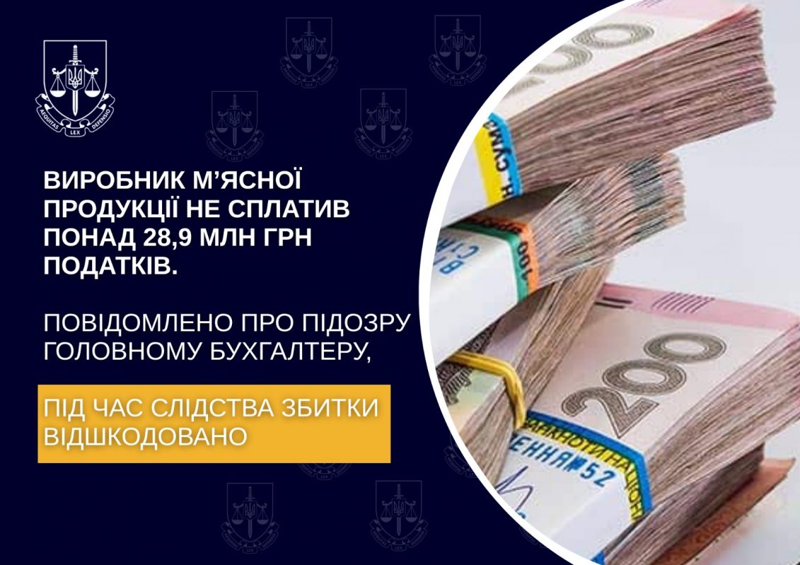  Виробник м’ясної продукції не сплатив понад 28,9 млн грн податків 