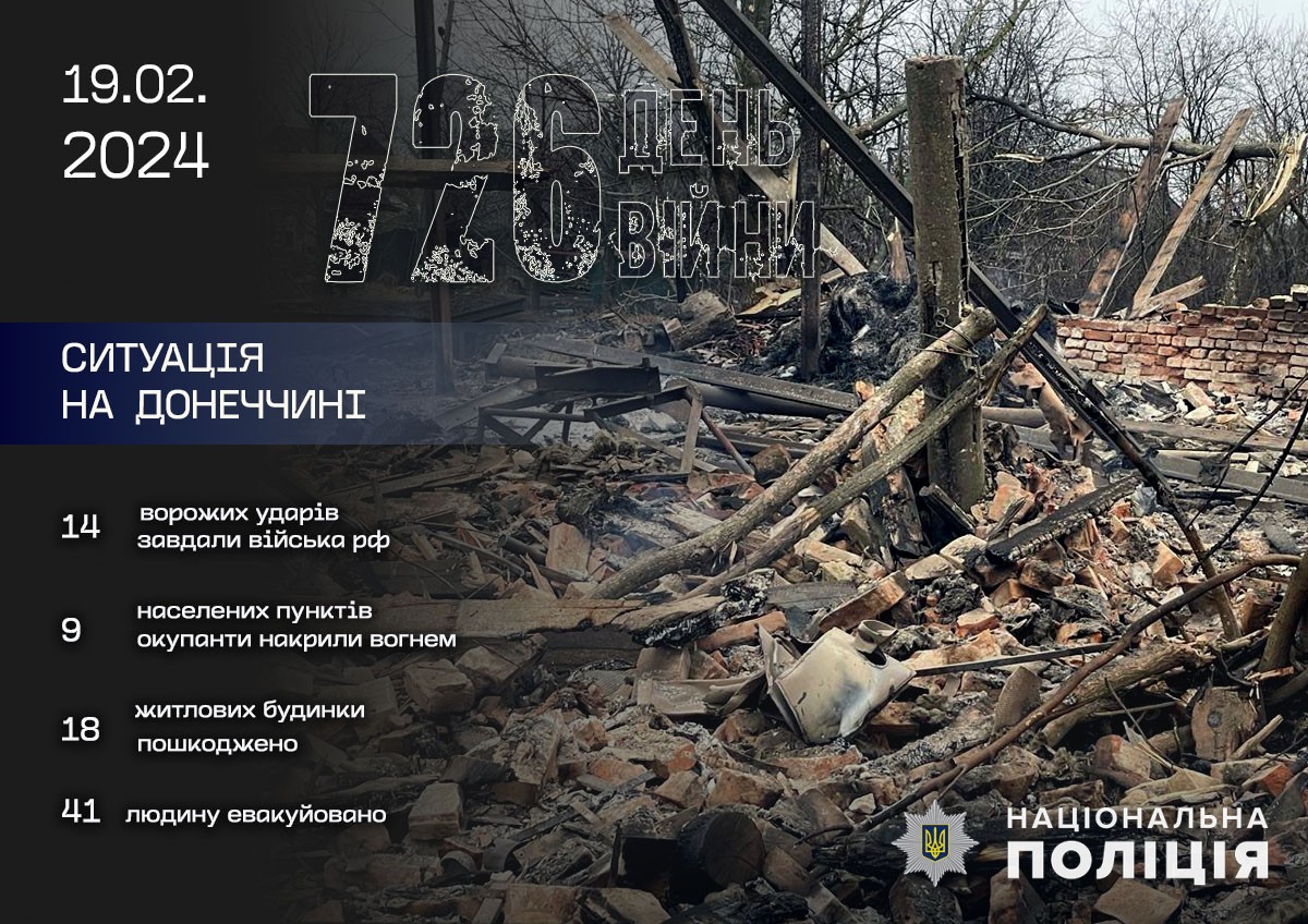  Двоє людей зазнали травм унаслідок ворожих обстрілів Донеччини – поліція зібрала докази воєнних злочинів рф 