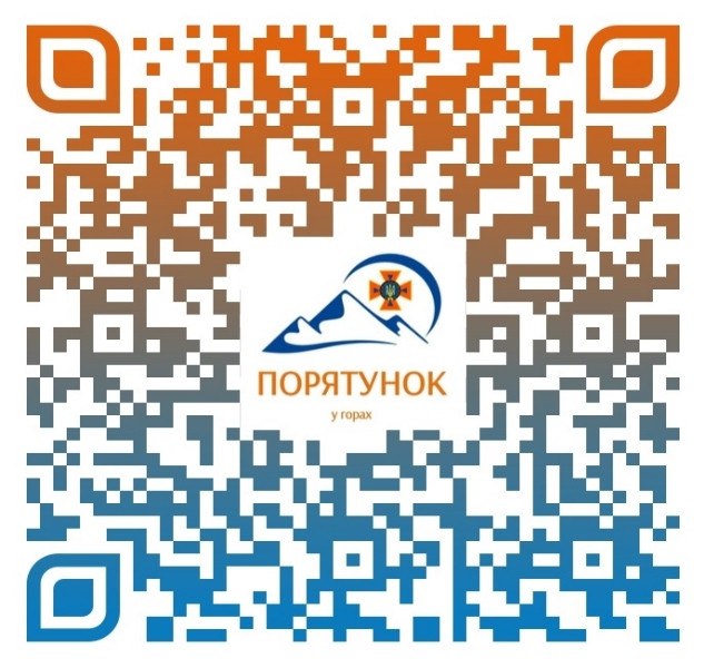  Мобільний застосунок «Порятунок у горах» рятує життя у Польщі 