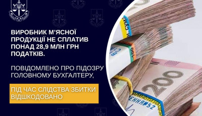 Виробник м’ясної продукції не сплатив понад 28,9 млн грн податків