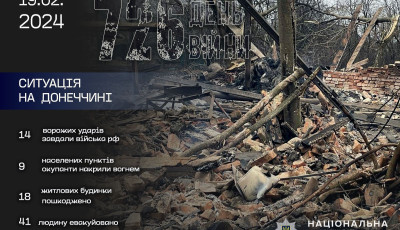 Двоє людей зазнали травм унаслідок ворожих обстрілів Донеччини – поліція зібрала докази воєнних злочинів рф